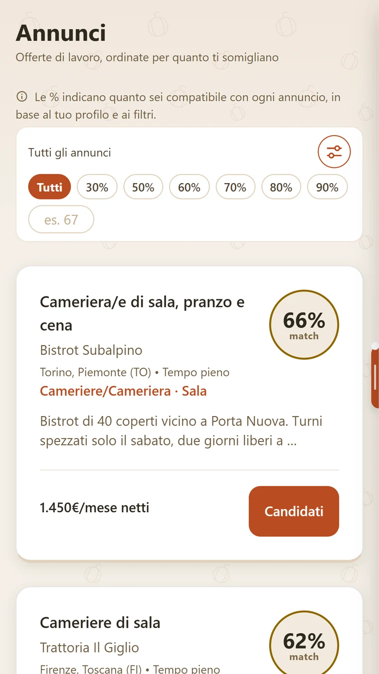 Elenco annunci con la compatibilità in percentuale
